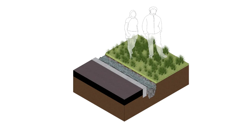 Drainage Strip (Franja de Drenaje)