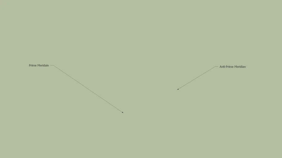 Eastern Western Hemi Great Circle