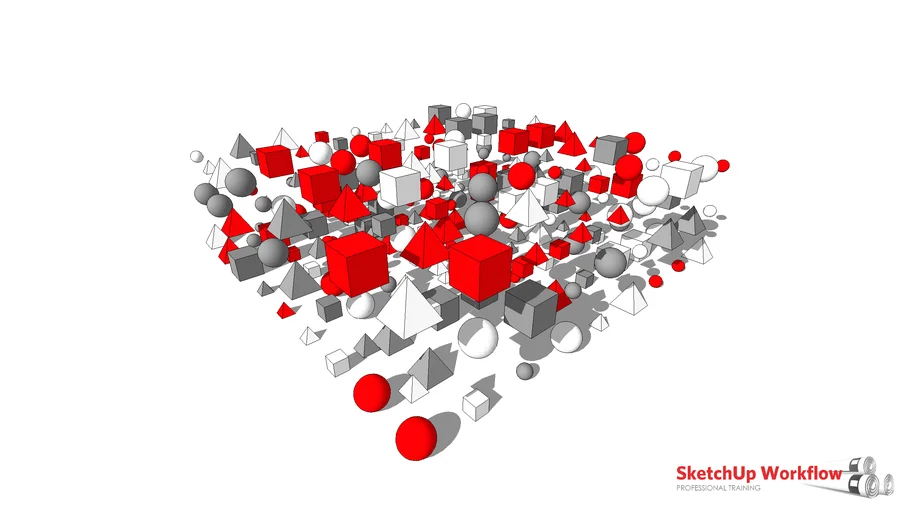 Model Organization Practice