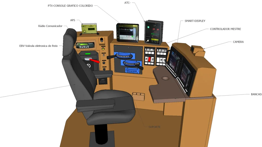 SISTEMA DE CONTROLE GE-LOCOMOTIVA ES58ACI