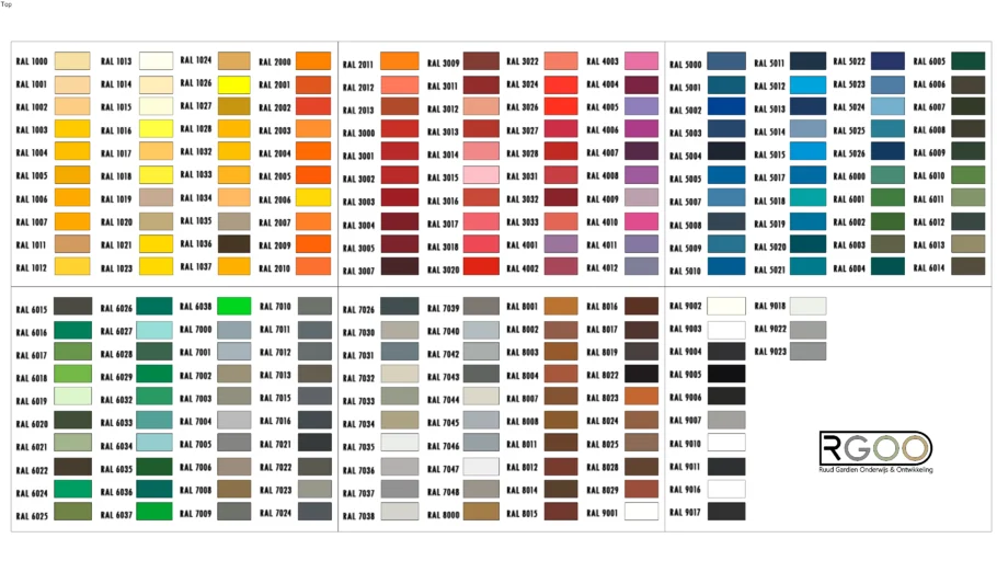 RAL colors collection textures The colors of the Rainbow RAL kleuren verf lak RAL Colours RAL Farben