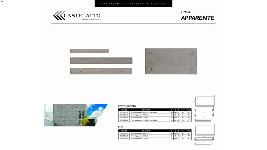 Apparente - Castelatto