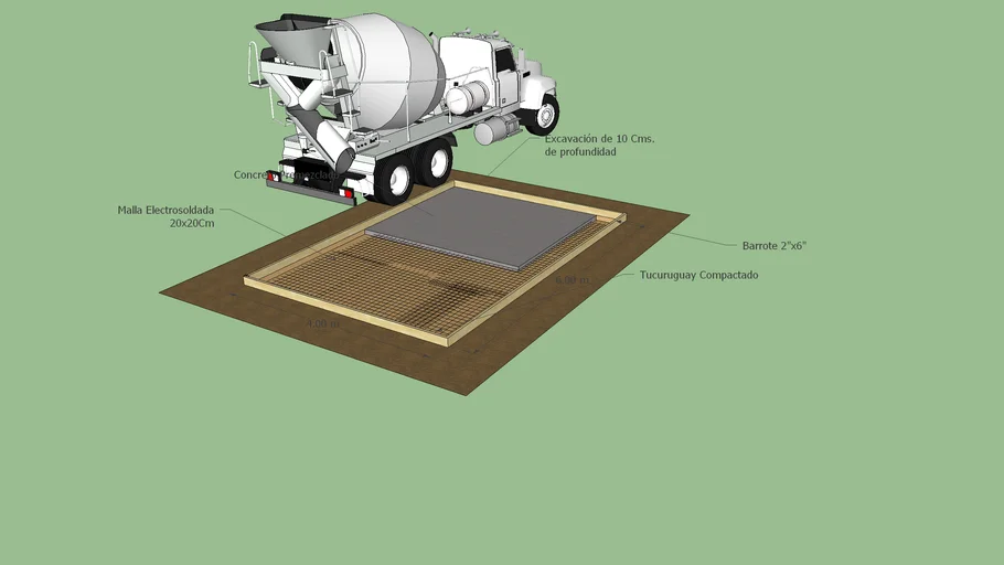 Preparacion de Terreno y Colado de pisos de concreto