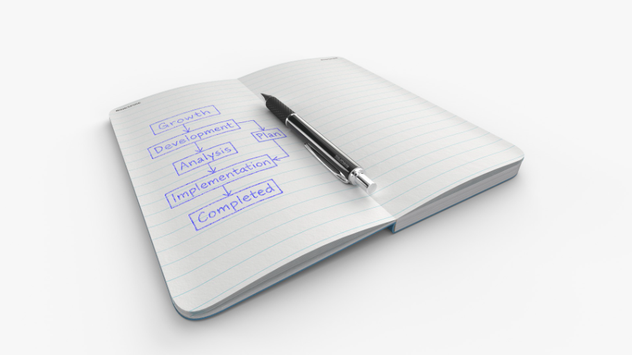 Notepad | 3D Warehouse
