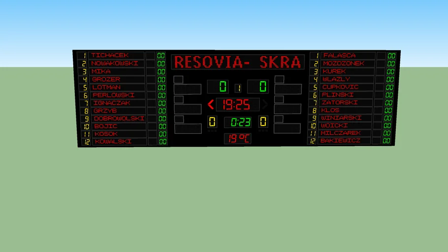 TABLICA WYNIKÓW - SIATKÓWKA
