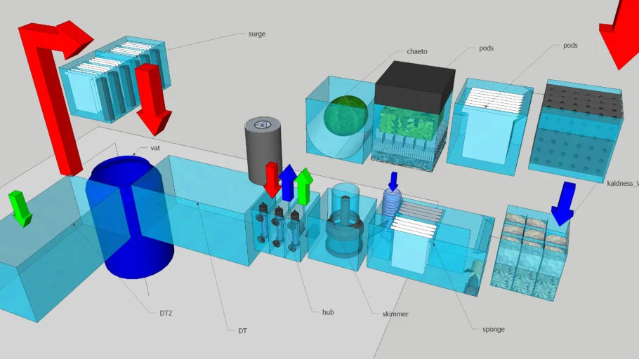 Modular marine aquarium system