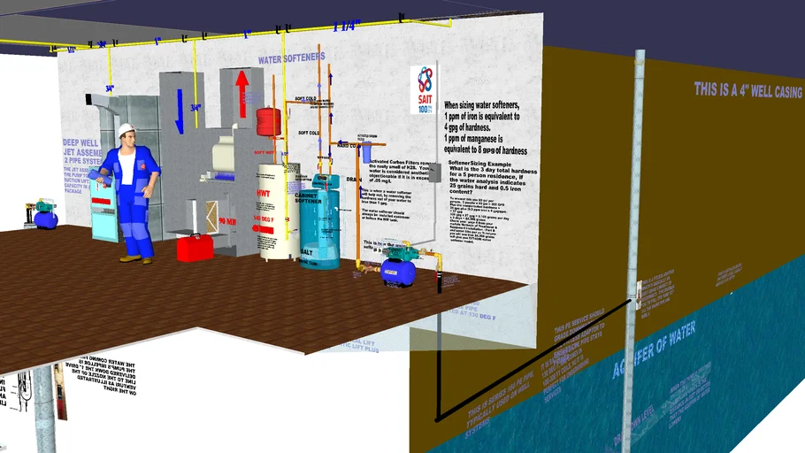 NEW WATER SOFTNER & REVERSE OSMOSIS TUTORIAL.skp