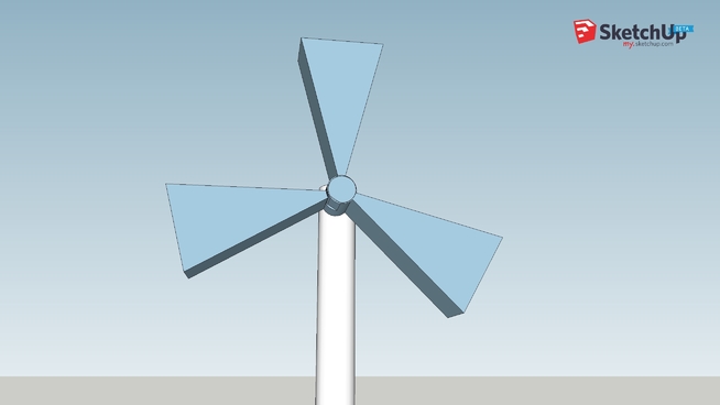 Energia Eolica