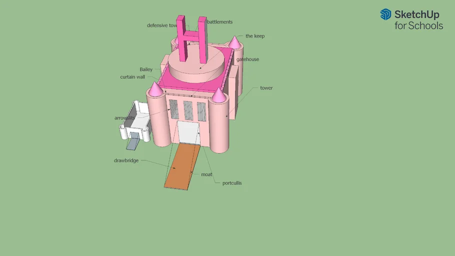 castle project | 3D Warehouse