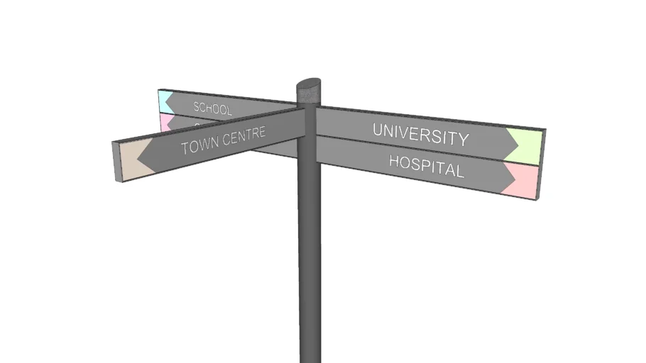 Marshalls Coda Signage Fingerpost