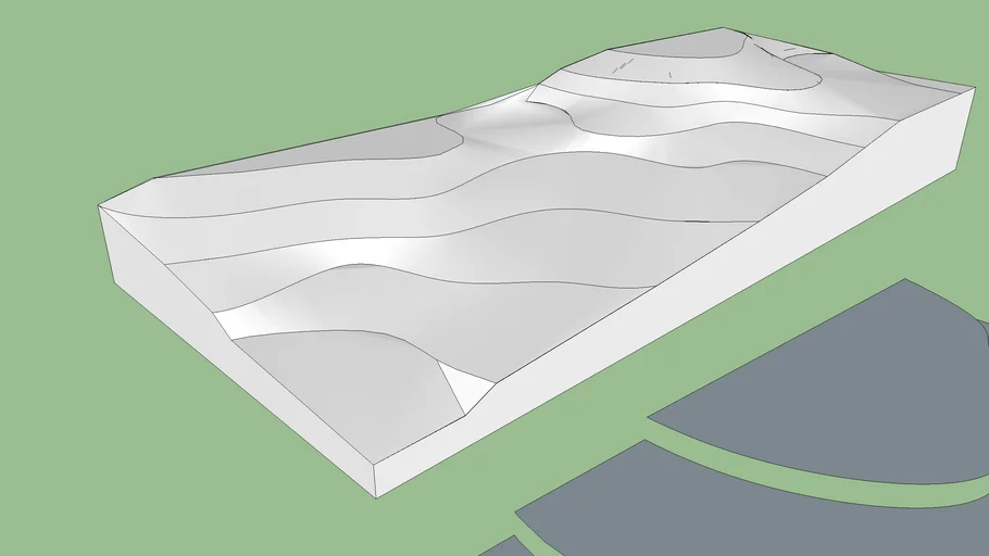 contours