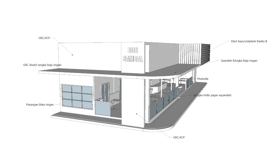 Minimalis Restaurant and Cafe