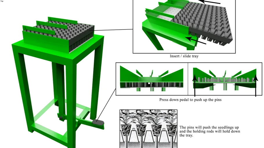 3D Warehouse