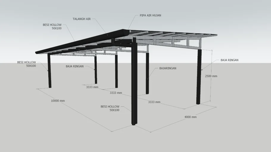 Kanopi / Canopy