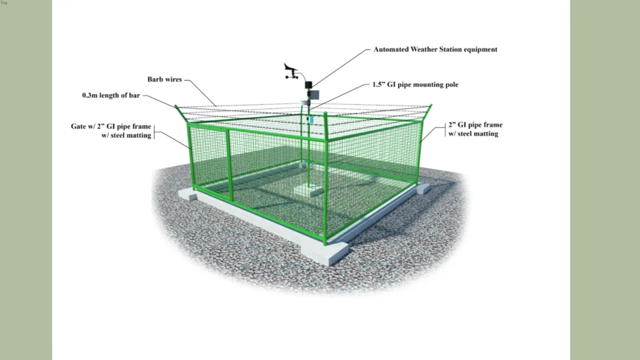 3D Warehouse