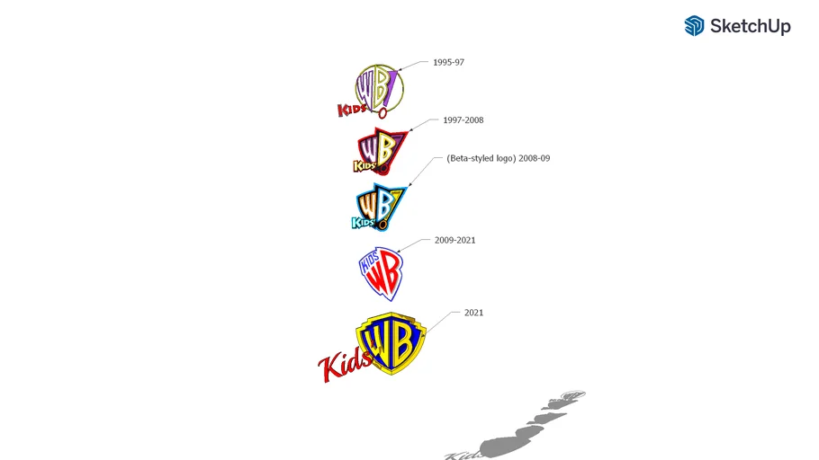Kids WB! - Logo evolution (1995-2021)