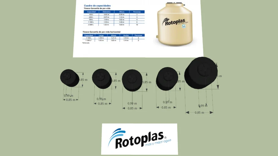 Rotoplas Tinacos
