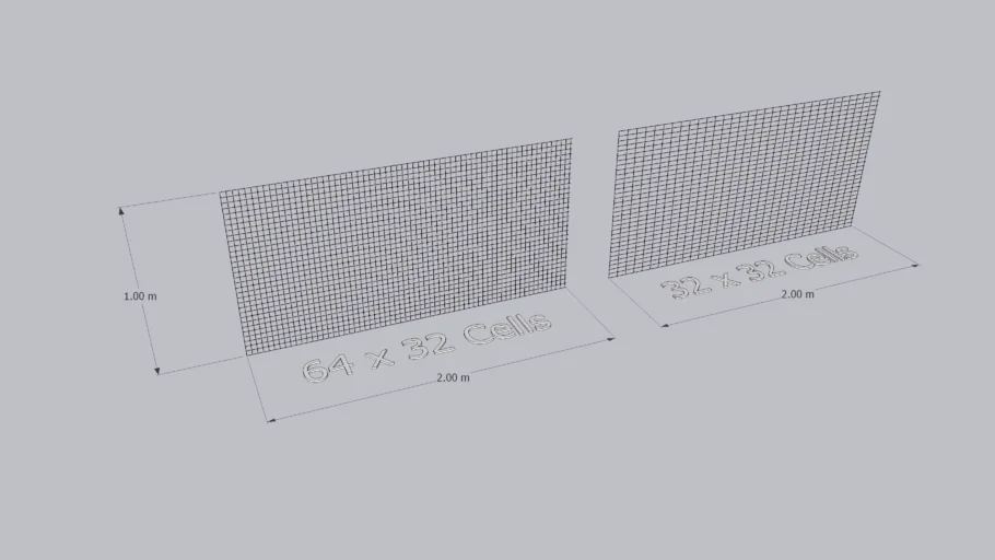 Wire Mesh ตะแกรง ไวร์เมซ