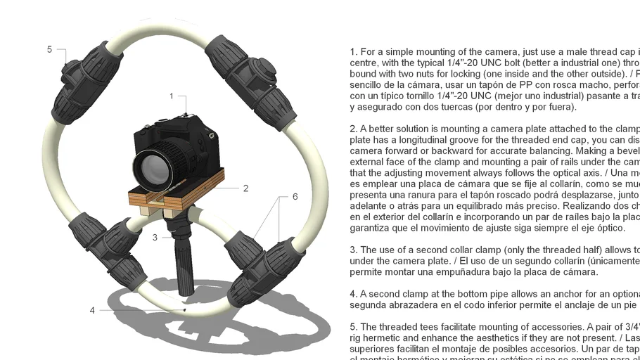 DIY Fig Rig