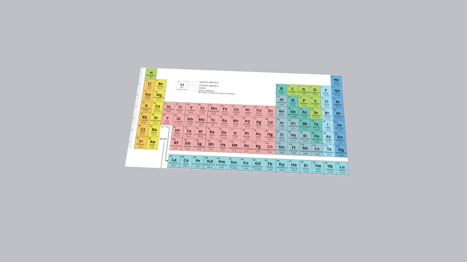TABELA PERIODICA
