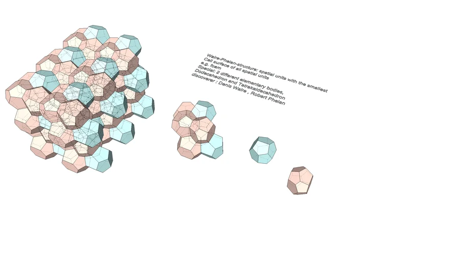 Weaire-Phelan-Structure