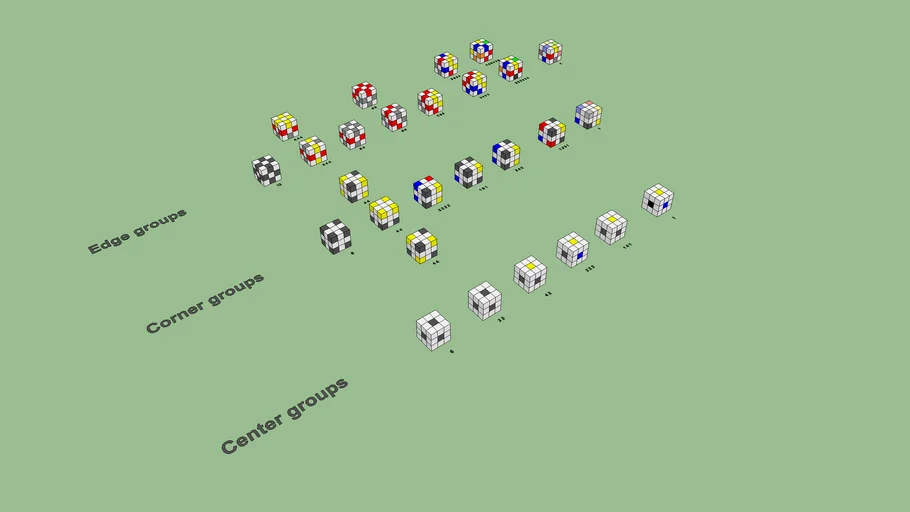 Basic Edges, Corners and Centers Groups in Rubik's Cube