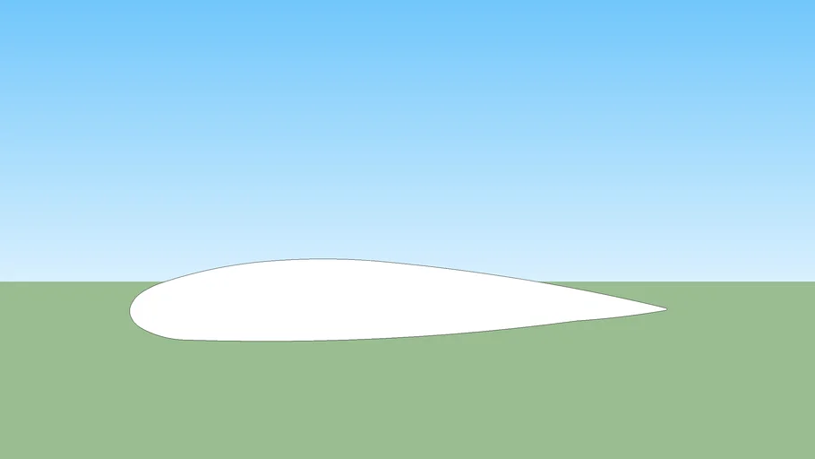 airfoil NACA 2415