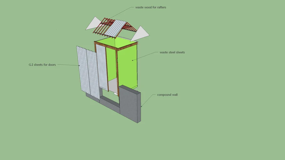 Shop innovative from waste materials(iso blast)