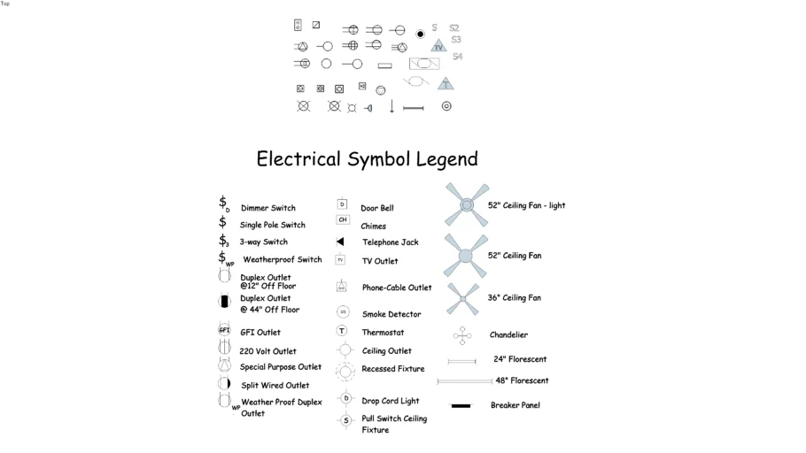 Electrical Symbols
