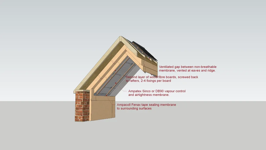 Wood fibre insulation on pitched roof - internal boarding - step 3