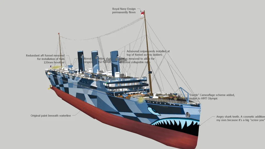 HMT Titanic (Theoretical model)