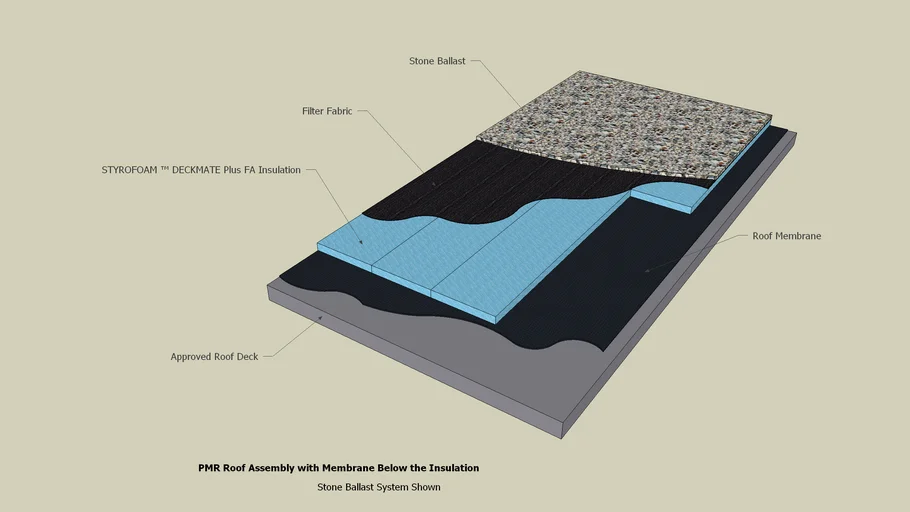 PVC roofing